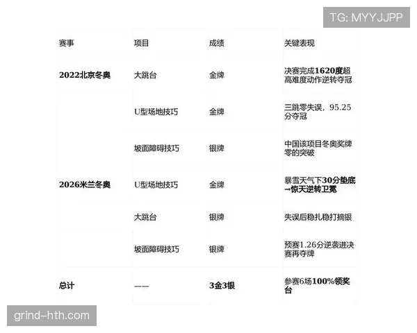 特奥会精彩瞬间分析:运动员们以勇气和激情书写传奇的表现趋势 特奥会精彩瞬间分析:运动员们以勇气和激情书写传奇的表现趋势