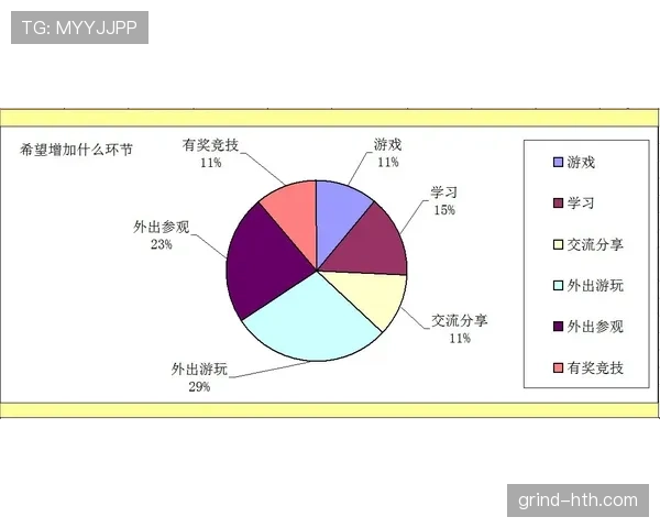 穆西亚拉强强对话中的表现稳定性分析 穆西亚拉强强对话中的表现稳定性分析